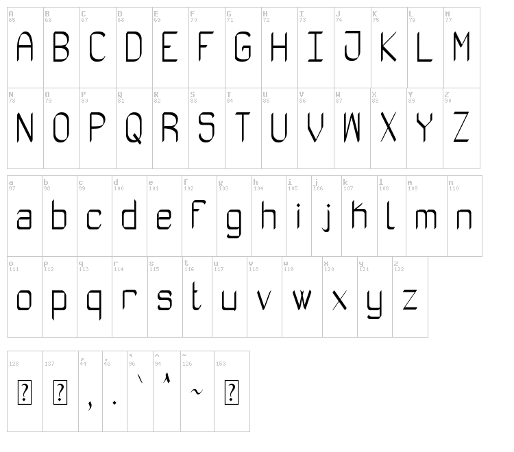 Absolutamente Rou ST font map